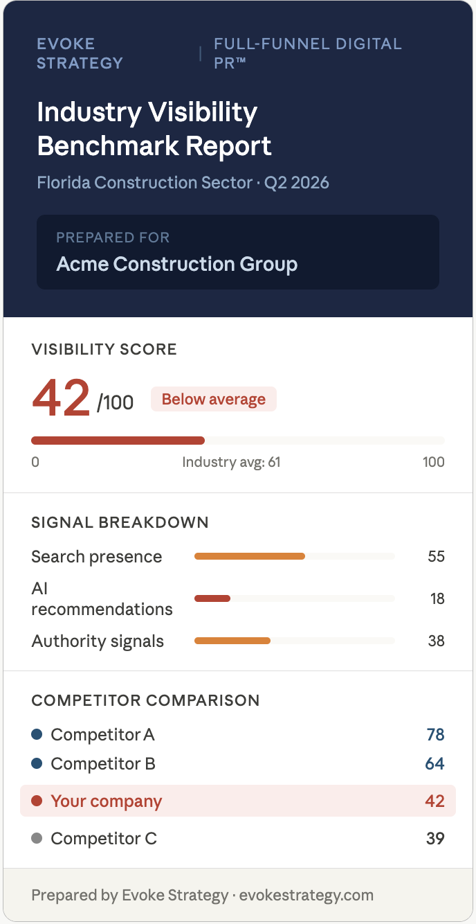 Industry Benchmark Report